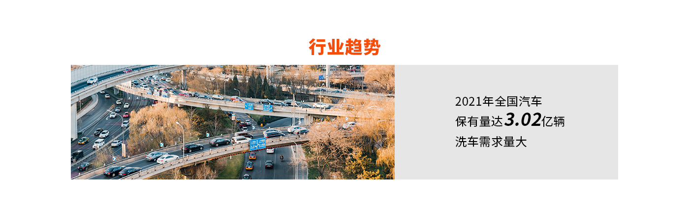 大圣洗車(chē)_24小時(shí)一站式自助洗車(chē)服務(wù)