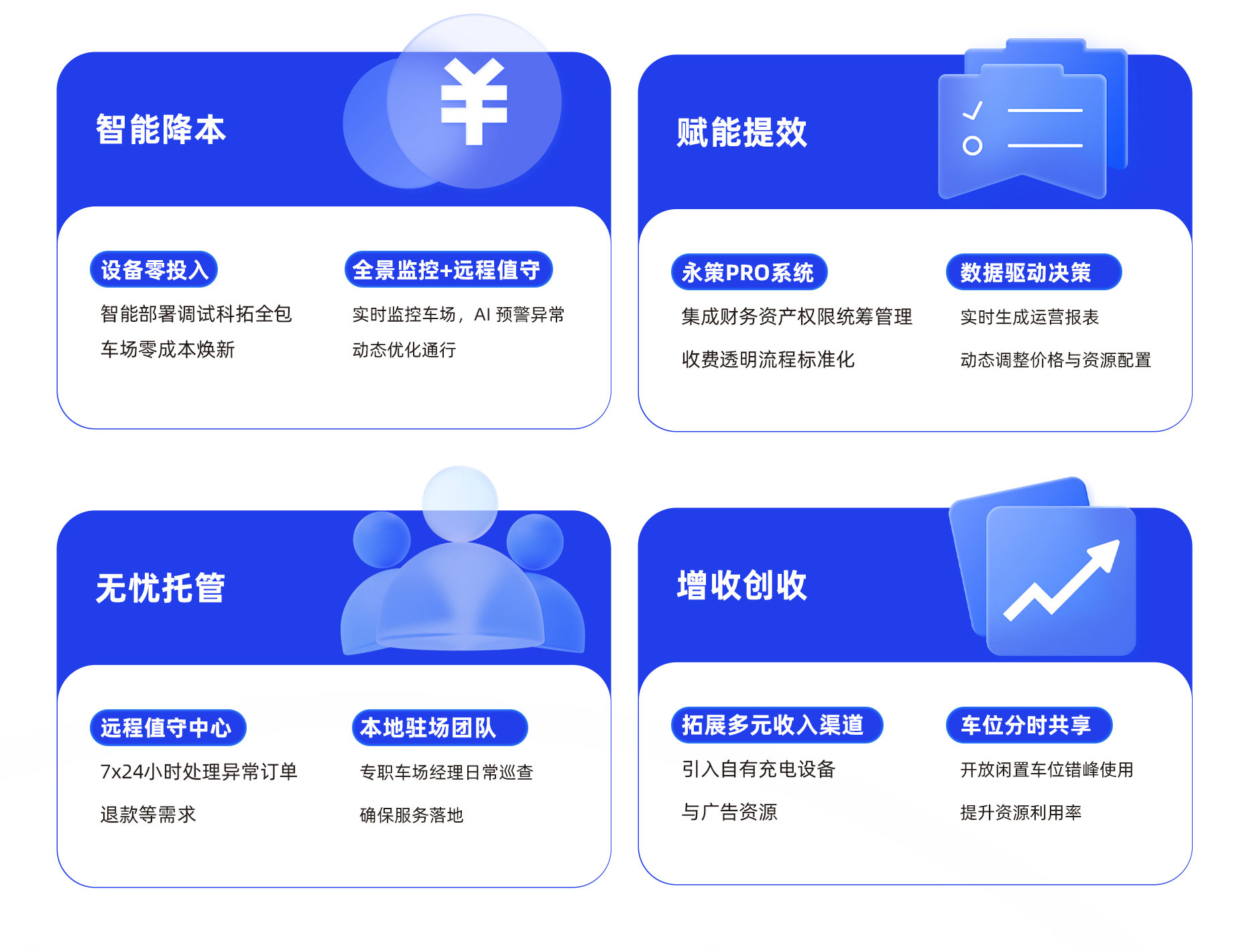 科拓數智化停車(chē)場(chǎng)管理服務(wù)